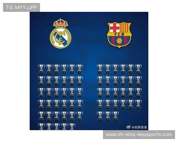 足球中是否有西甲联赛？西甲联赛在全球的地位